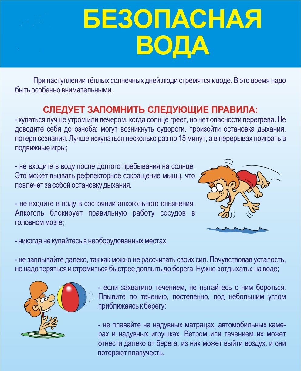 Купание запрещено.